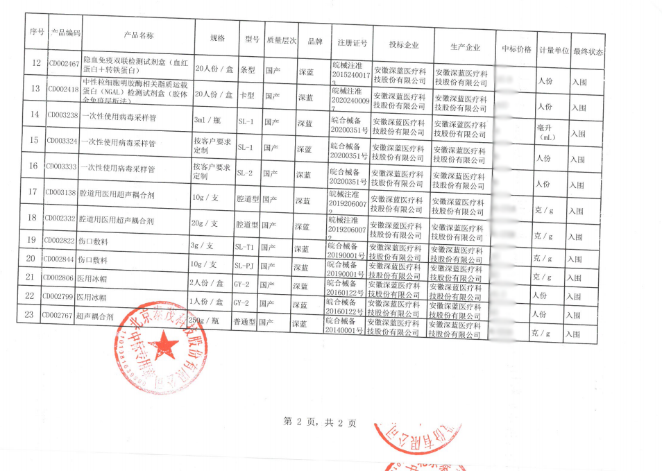 2021年常德市中标通知书-安徽深蓝医疗